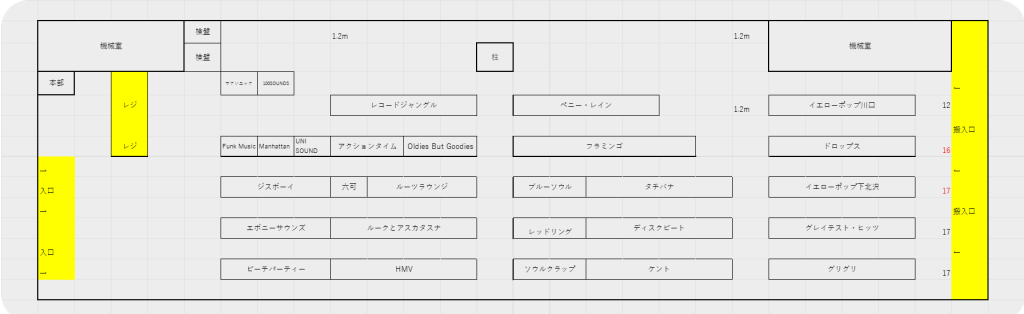 浅草2024レイアウト